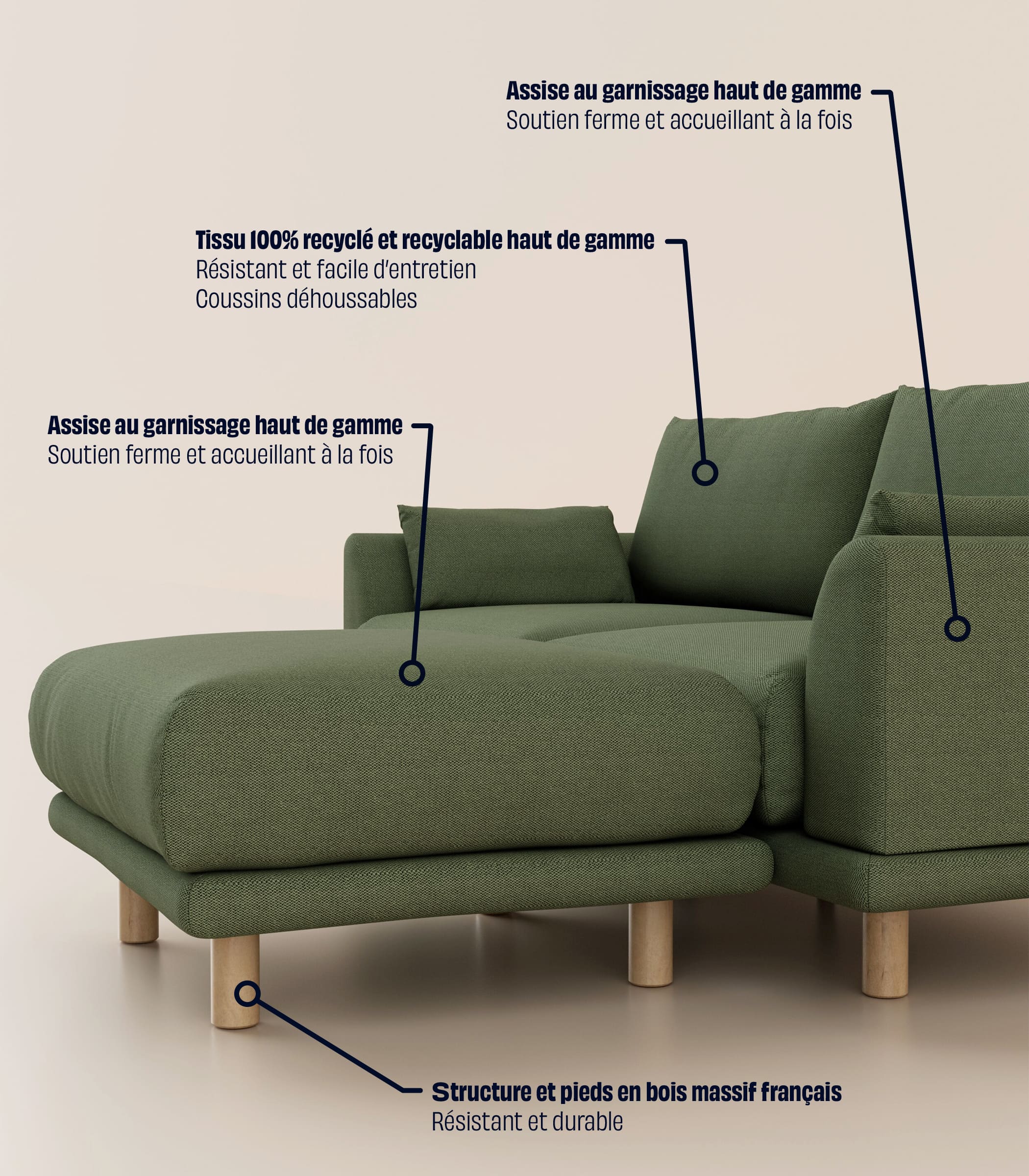 Canapé d'angle – Vert Kaki - Image 13
