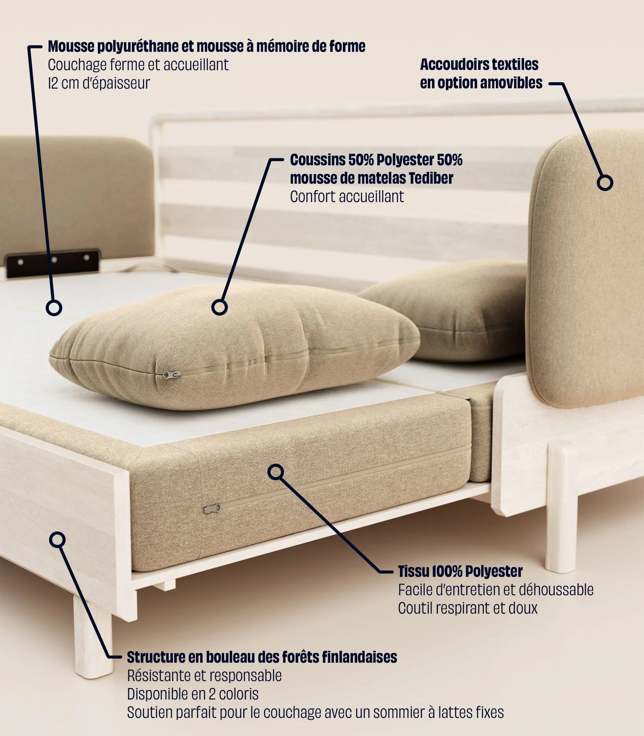 Canapé-lit - Beige - Image 12