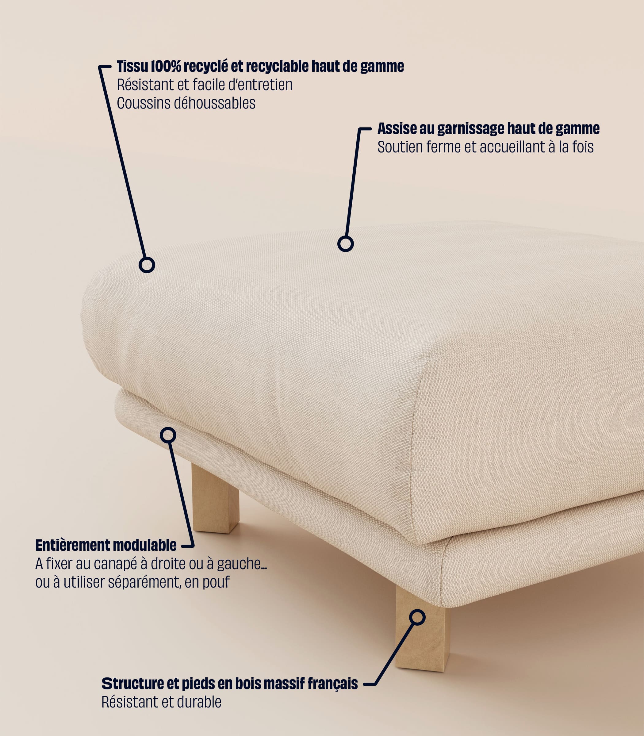 Module d'angle - Ecru - Image 5